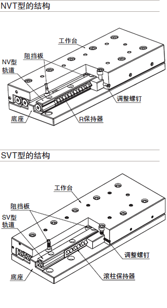 結構與特征